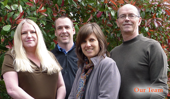 Our Real-Estate Appraiser Team